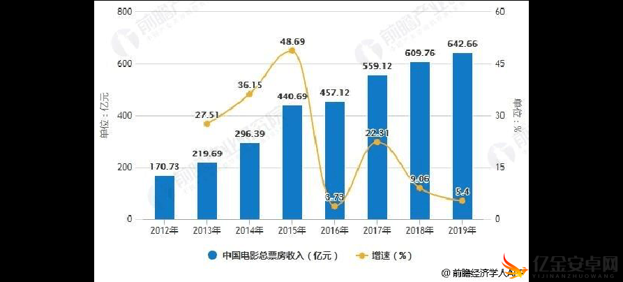 最近中文在线国语引发广泛关注和深入探讨及未来发展趋势分析