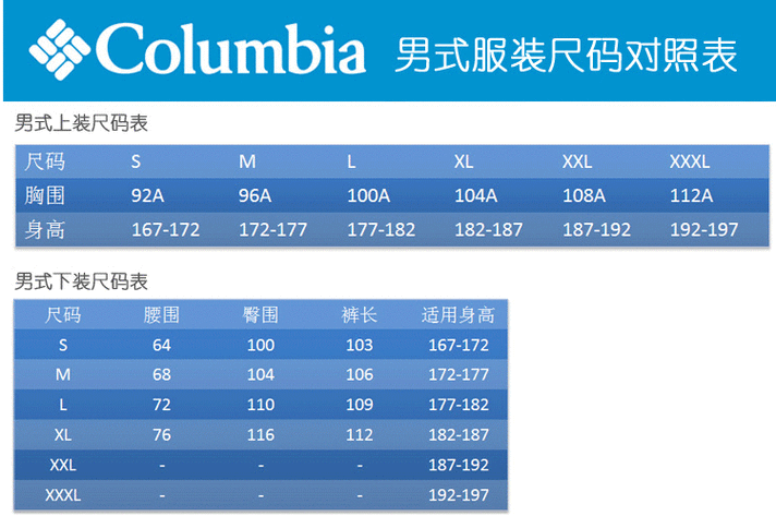 欧洲码 4 码究竟对应多大尺寸呢