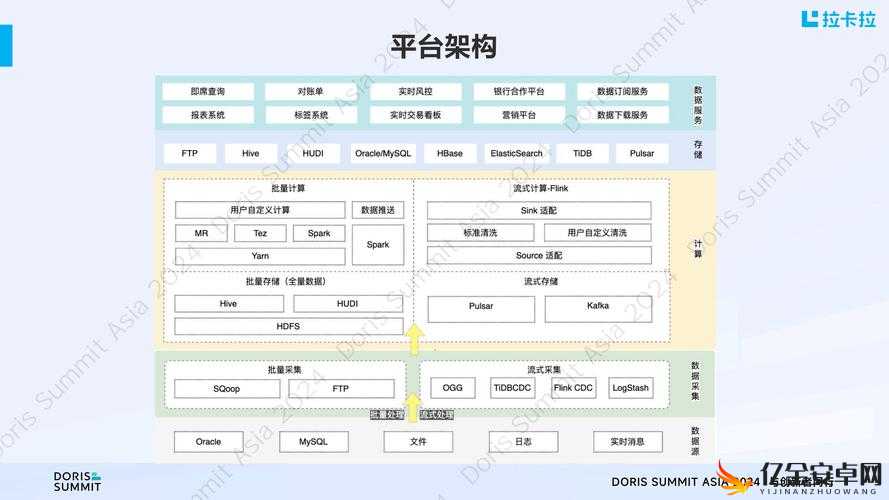 多人高 HP 系统：探索其在各种场景下的应用与优势